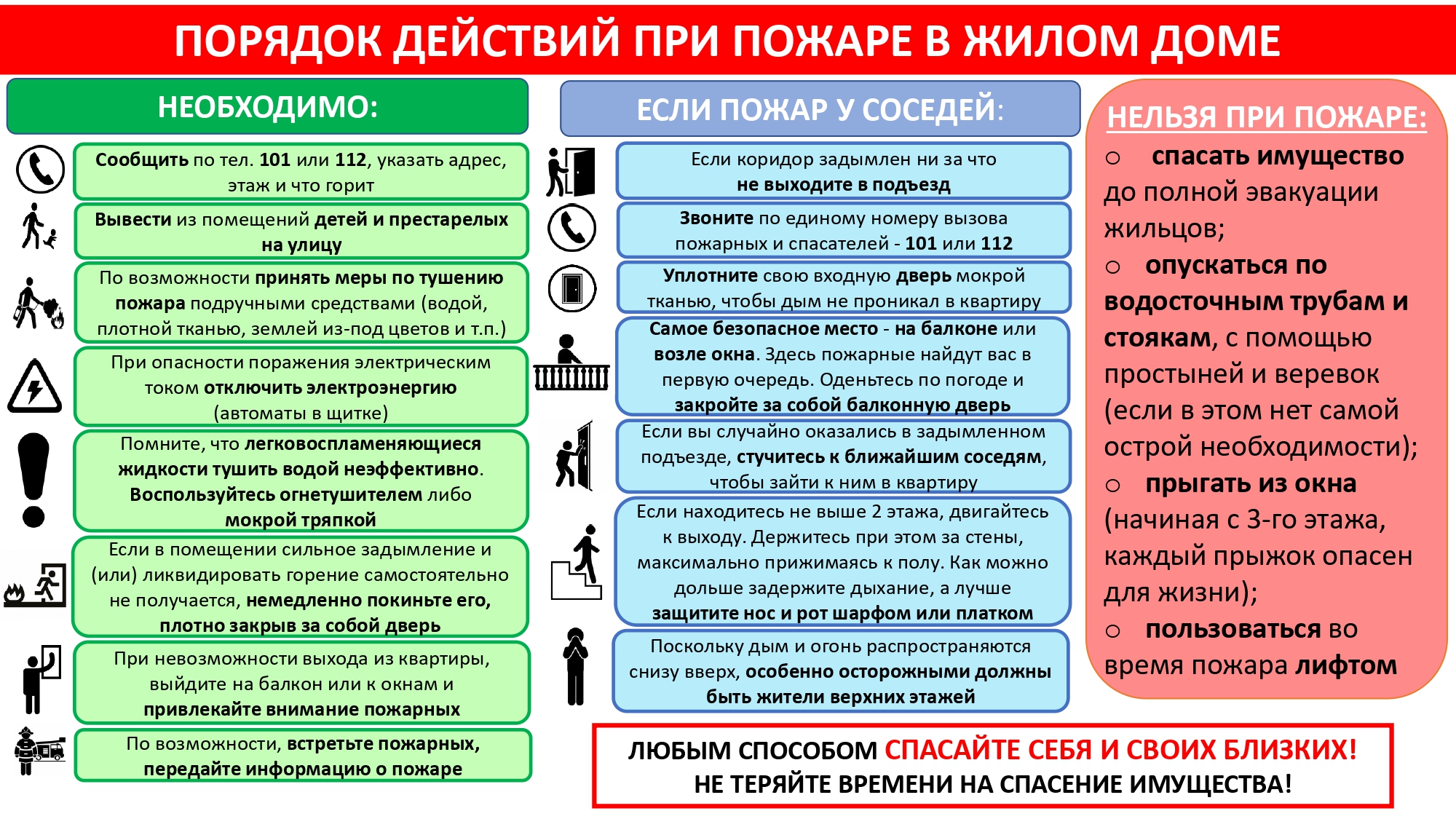 ДействияПриПожаре